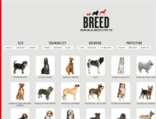 Tablet Screenshot of breedbreakdown.com